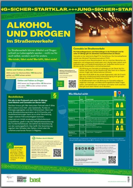 5 x Klassenposter "Alkohol&Drogen" (A1) im Karton